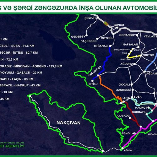 Qarabağ və Şərqi Zəngəzurda tikilən avtomobil yollarının ümumi uzunluğu məlum olub.