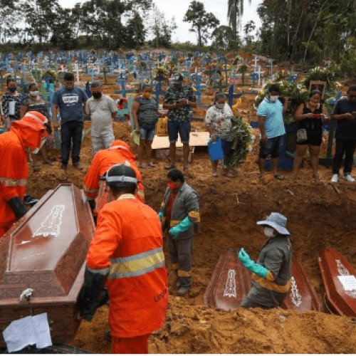 Braziliyada pandemiyadan 265 nəfər ölüb